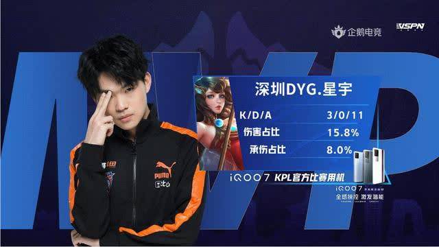 场上展现惊 场上展现惊