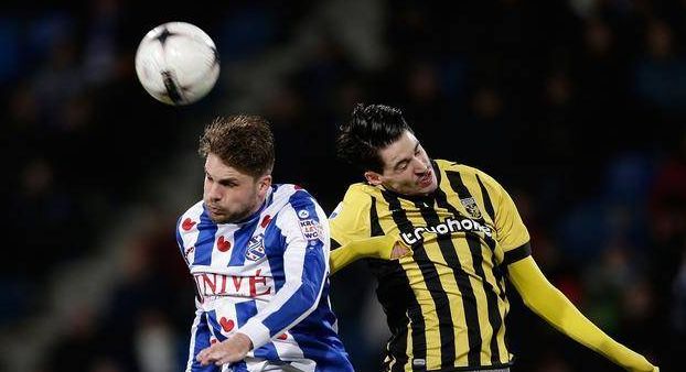 层的决策 层的决策