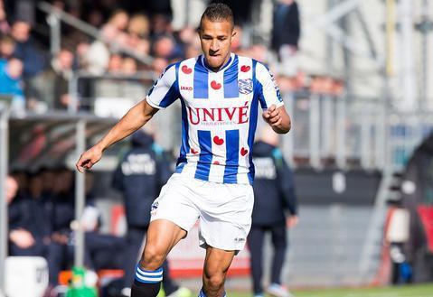 信心与状态 信心与状态