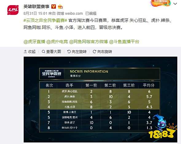 更深层次的 更深层次的