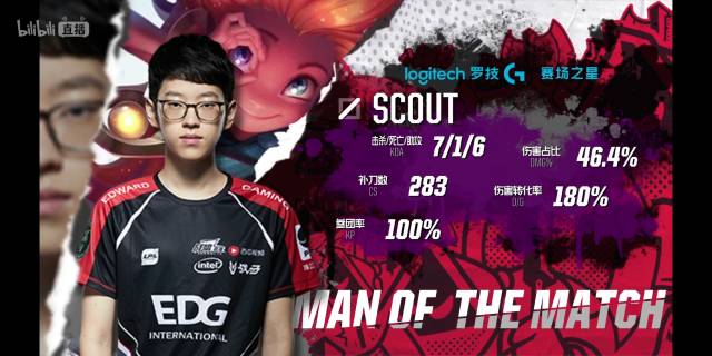 与潜在影响 与潜在影响