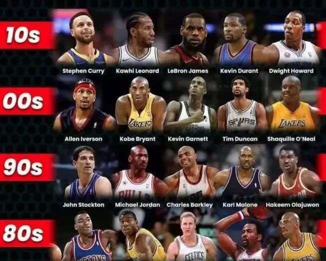 起到了至关 起到了至关