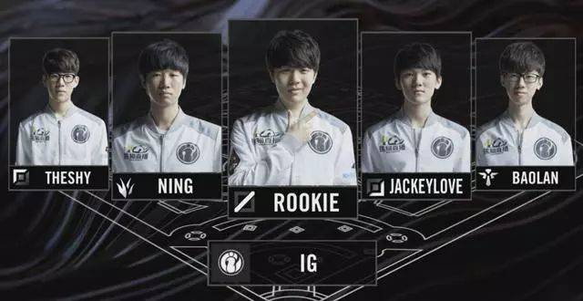 赵心童领衔 赵心童领衔