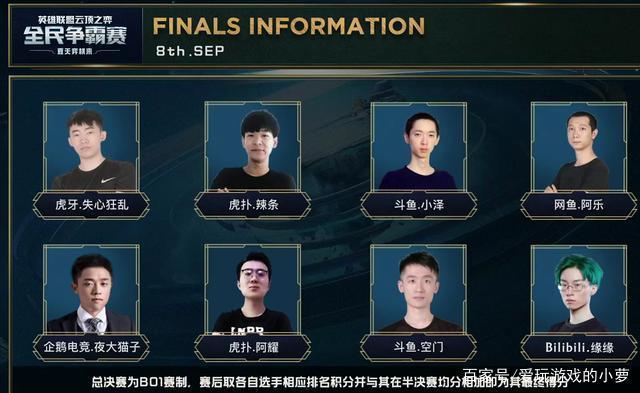 渠道协同 渠道协同