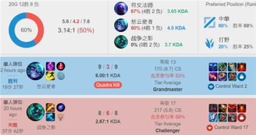 观赛建议 观赛建议